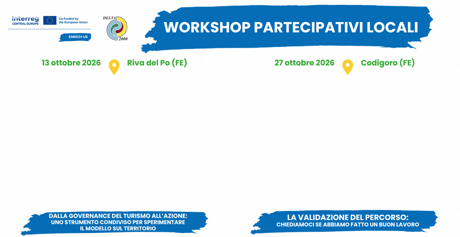 Si sono svolti il 3° e 4° Workshop partecipativi locali ENRICH-US